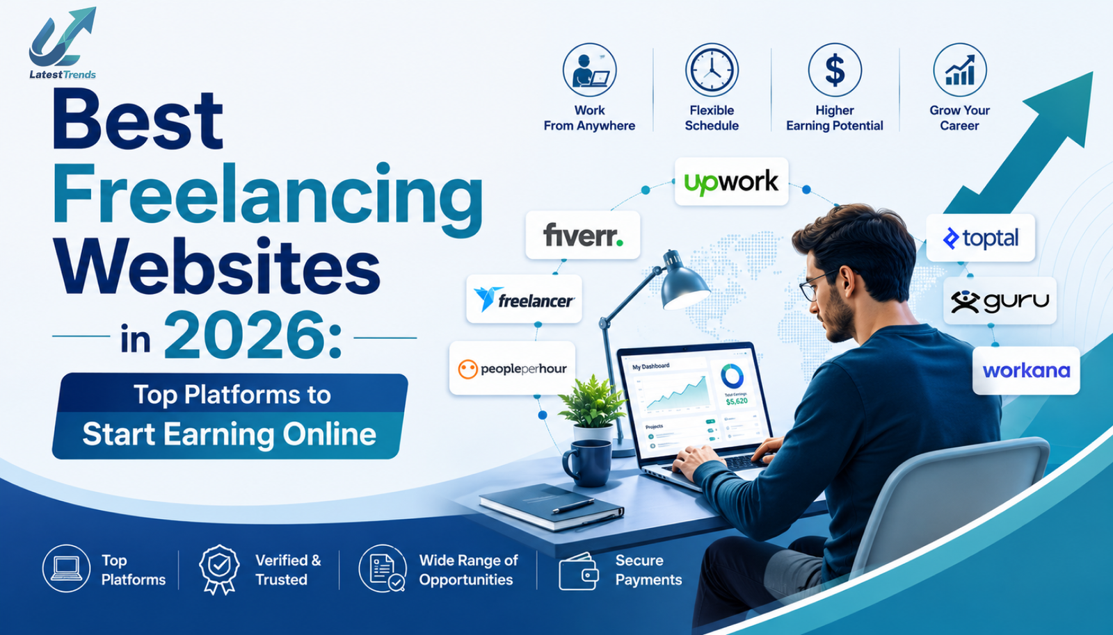 Best Freelancing Websites in 2026: Top Platforms to Start Earning Online