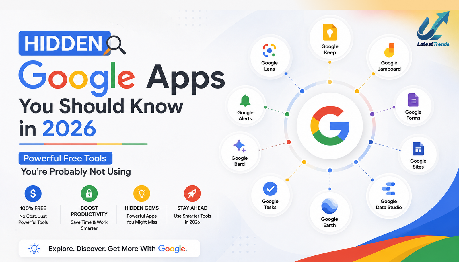 Hidden Google Apps You Should Know in 2026: Powerful Free Tools You're Probably Not Using