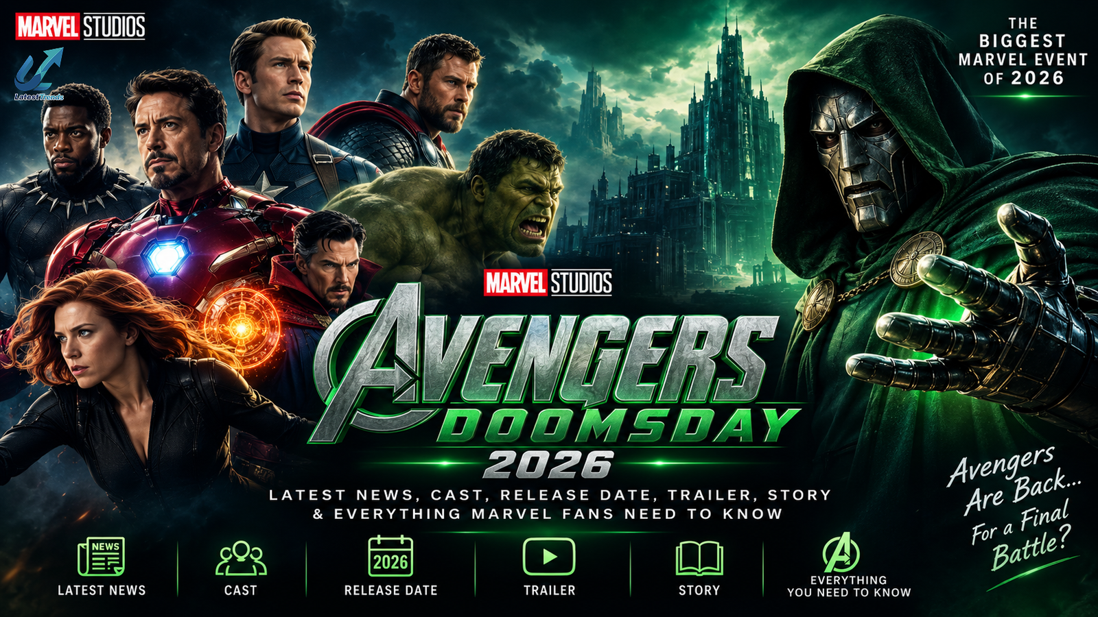 Avengers: Doomsday Official Trailer