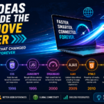 Tech Ideas That Made the Web Move Quicker: Innovations That Changed the Internet Forever (2026 Guide)