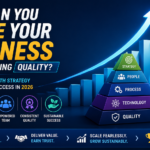 How Can You Scale Your Business Without Losing Quality? The Complete Growth Strategy for Sustainable Success in 2026