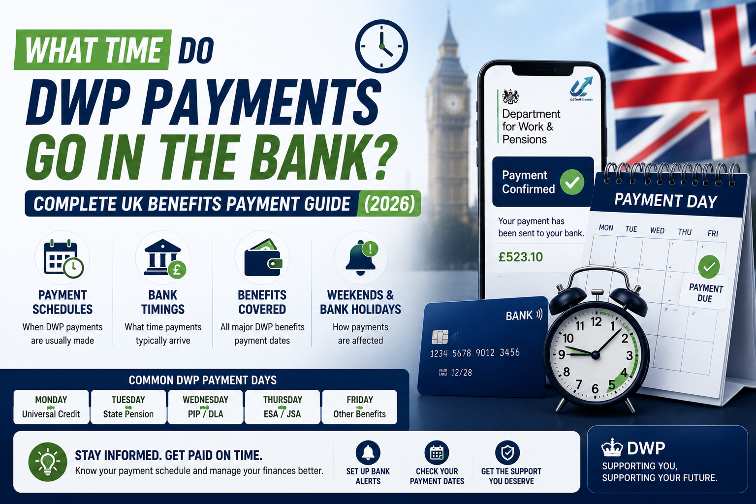What Time Do DWP Payments Go in the Bank? Complete UK Benefits Payment Guide (2026)