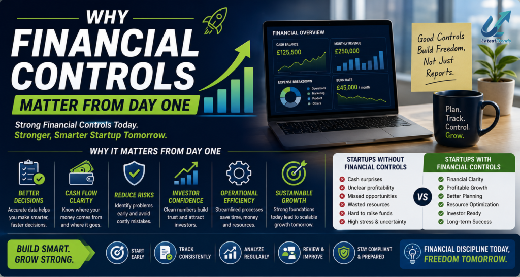 Why Financial Controls Matter From Day One