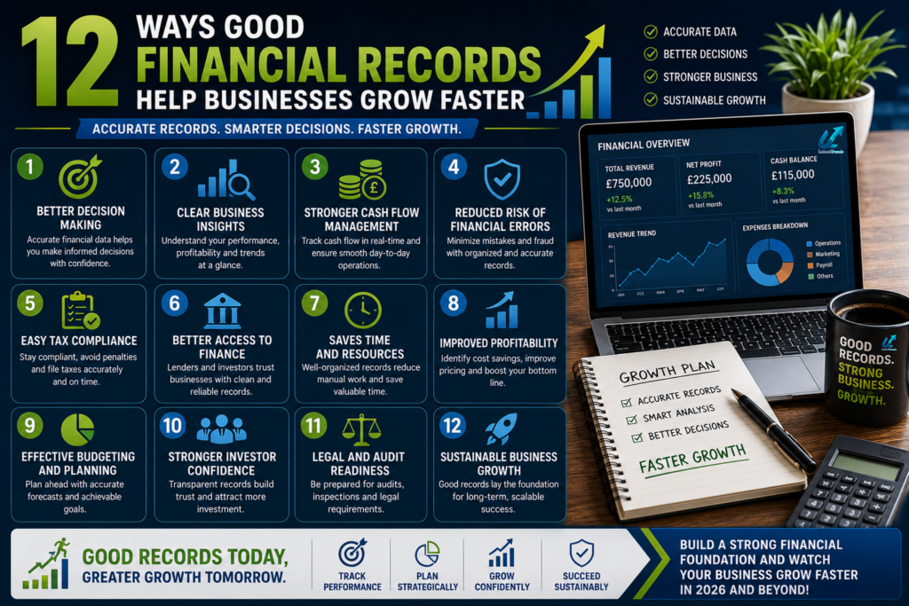 12 Ways Good Financial Records Help Businesses Grow Faster